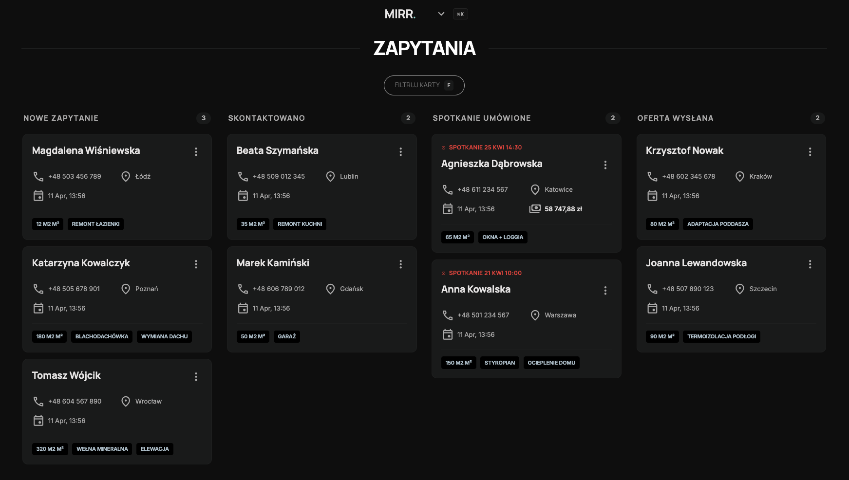 Panel Kanban w systemie Budowalka — widok właściciela firmy budowlanej: leady budowlane w 4 kolumnach (nowe zapytanie, skontaktowano, spotkanie umówione, oferta wysłana) z imieniem klienta, telefonem, miastem i zakresem prac