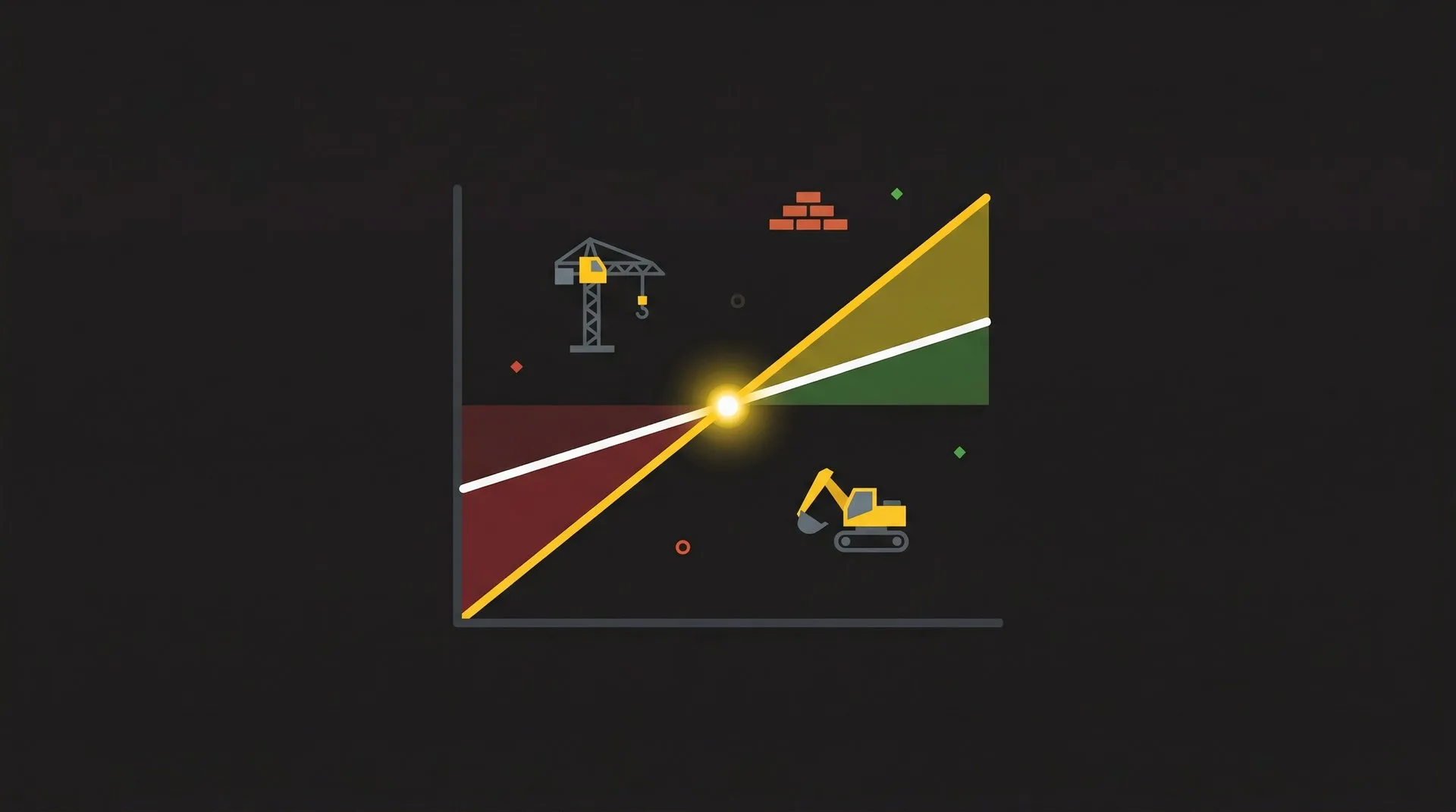 Kalkulator Progu Rentowności