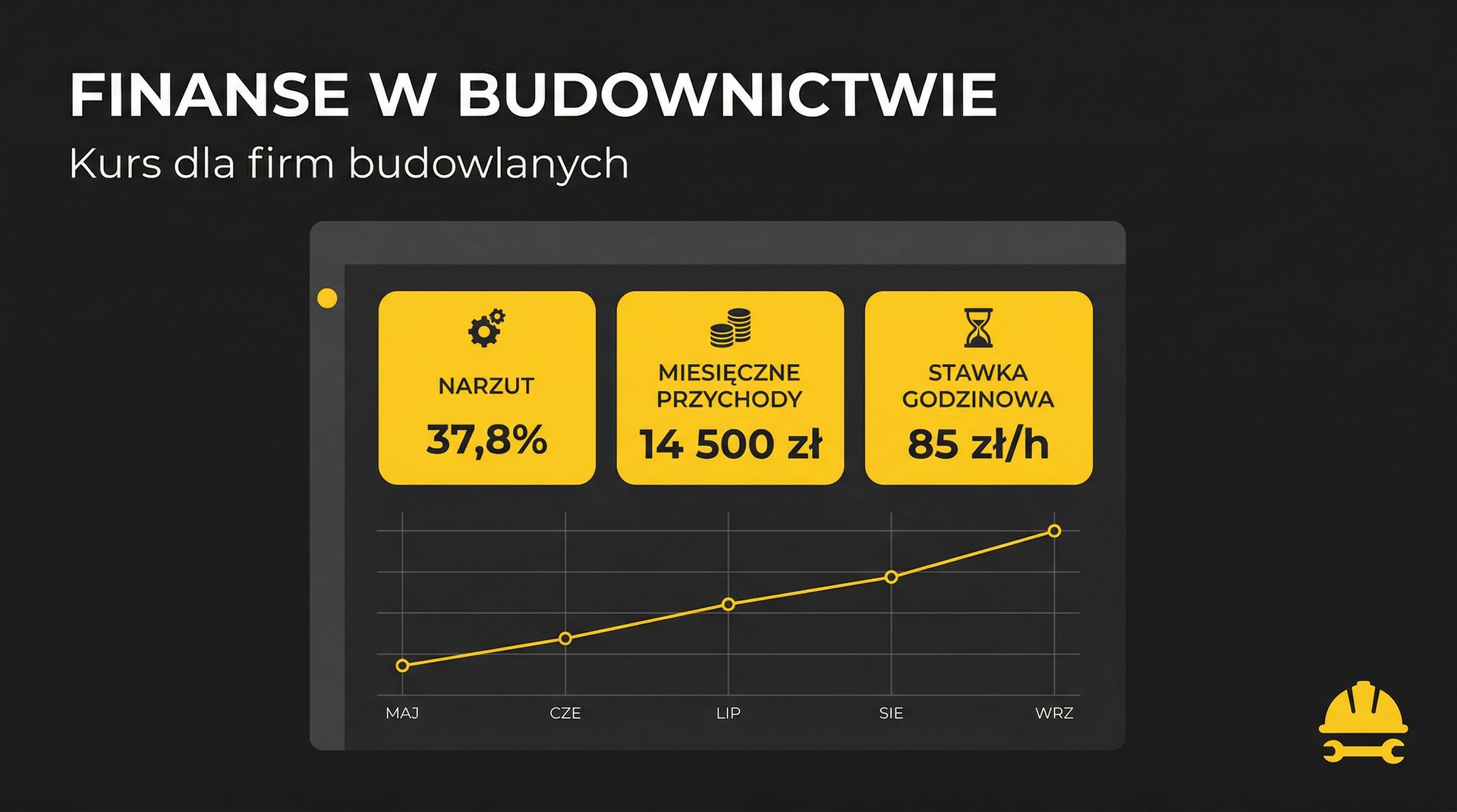 LSZ - Liczy się Zysk